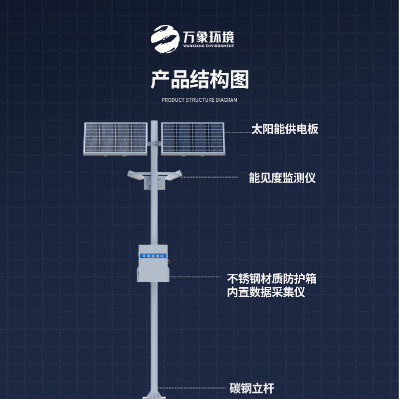 能見度監(jiān)測儀，高速公路天氣狀況全掌握嗎？