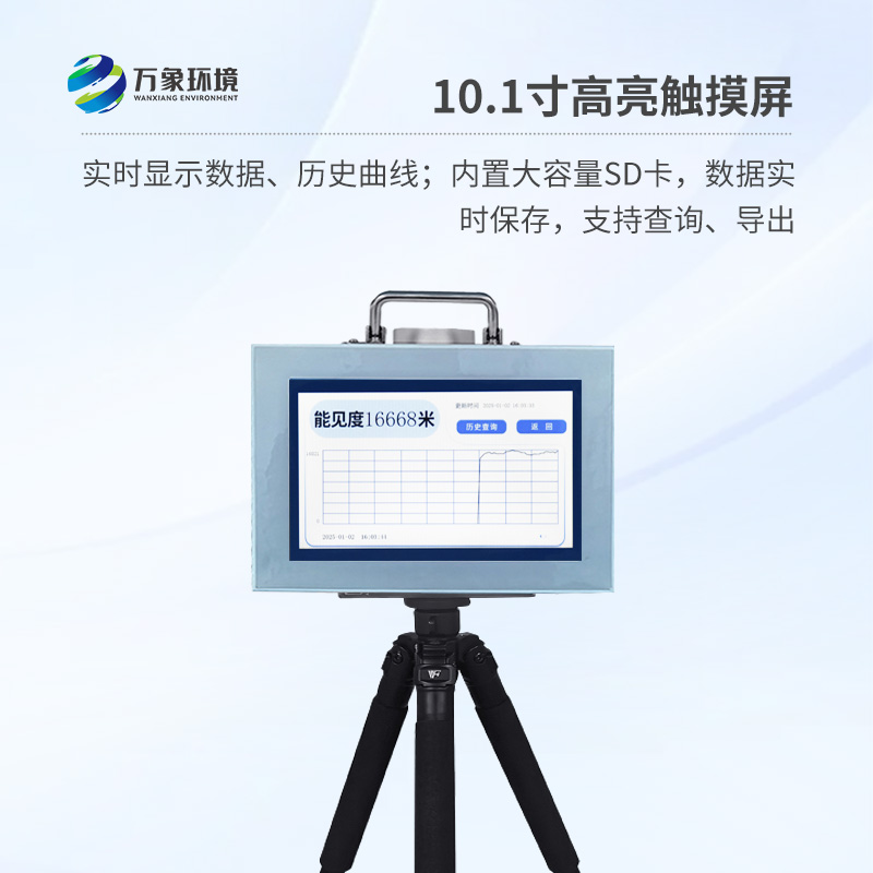 便攜式能見度檢測儀，有什么創(chuàng)新之處？